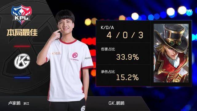 生涯中的五 生涯中的五