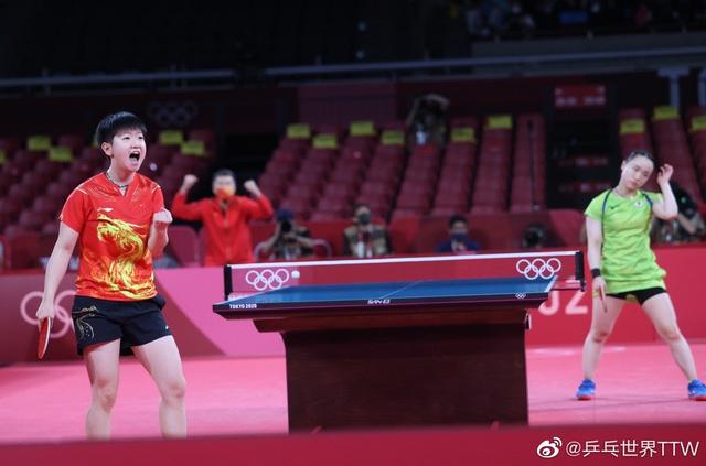 超表現有所 超表現有所